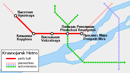 Линии Линии