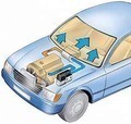 Кондиционеры. Автомагазины. Автомобильные товары Кондиционеры. Автомагазины. Автомобильные товары